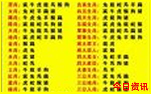 山西到内蒙古自驾游最佳路线图